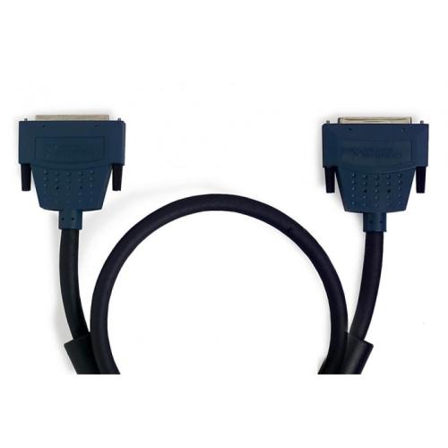 SH68-68 Cable - 182419-02