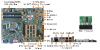 Kit IMBA-Q670-R30 - Intel Core i3 2120 (3.3Ghz) - 8 Go DDR3