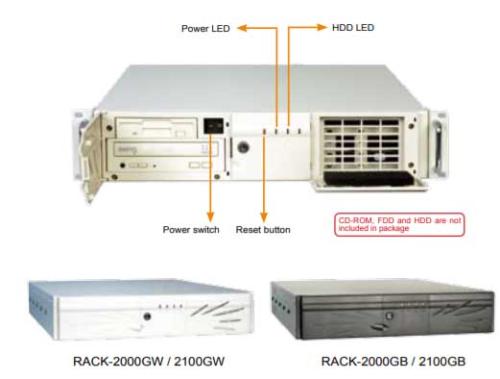 RACK-2000GB/ACE-832AP
